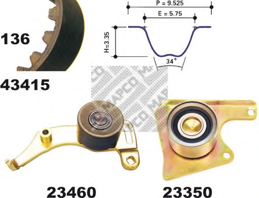 Set curea de distributie