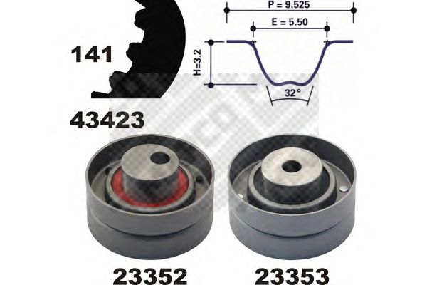 Set curea de distributie