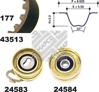 Set curea de distributie