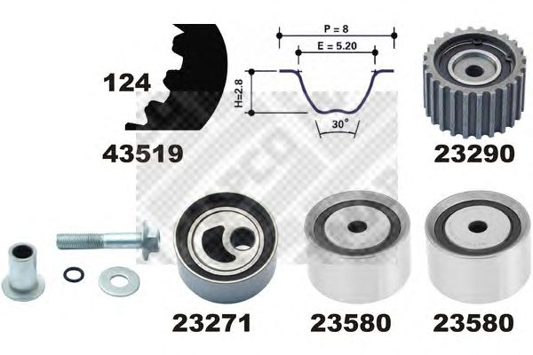 Set curea de distributie