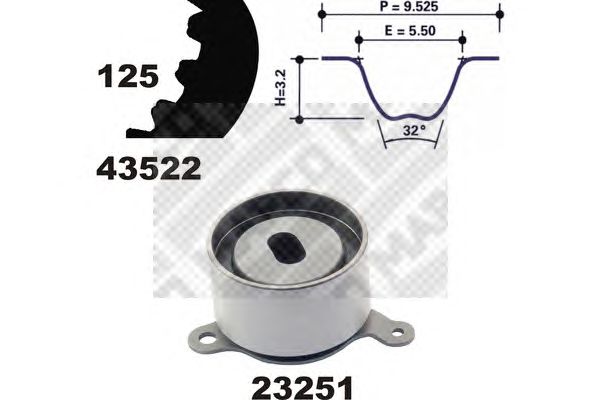 Set curea de distributie