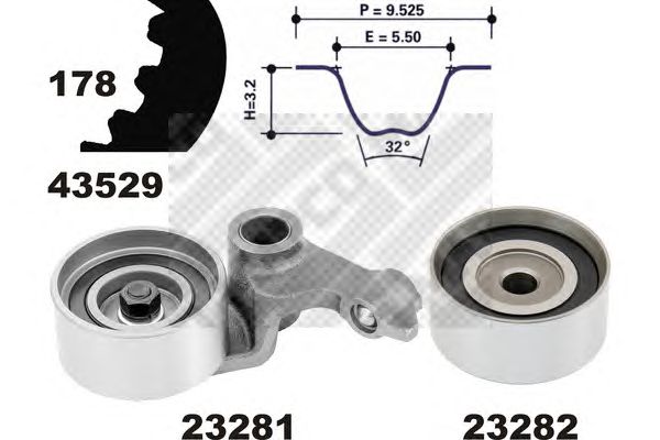 Set curea de distributie