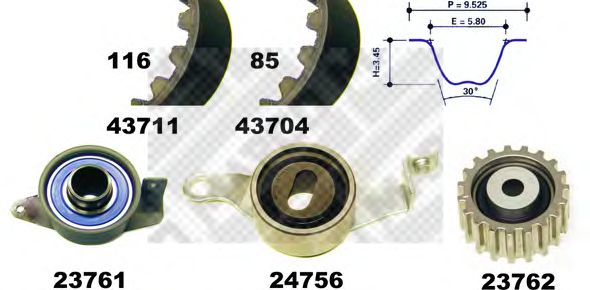 Set curea de distributie