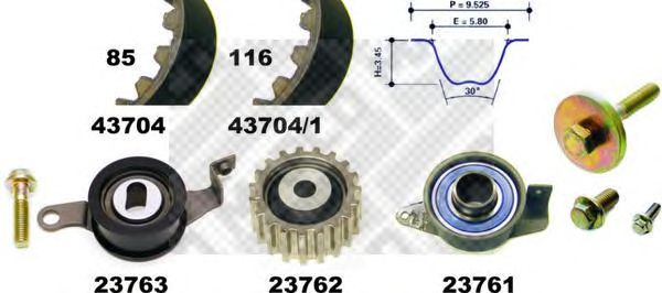 Set curea de distributie