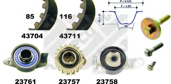 Set curea de distributie