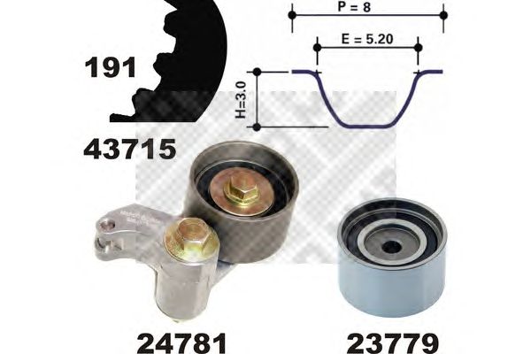 Set curea de distributie