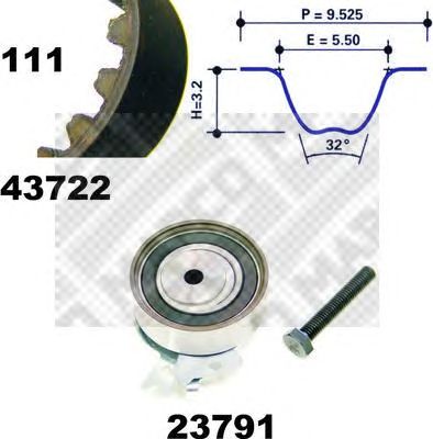 Set curea de distributie