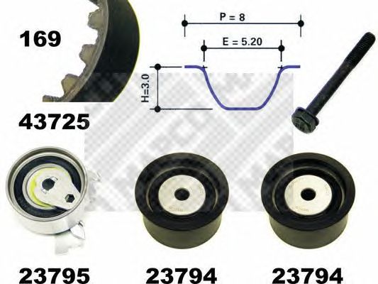 Set curea de distributie