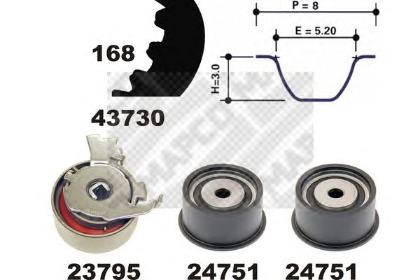 Set curea de distributie