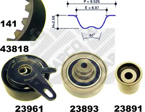 Set curea de distributie