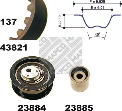 Set curea de distributie