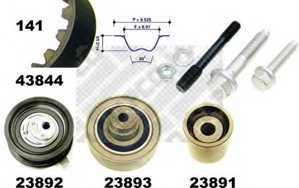 Set curea de distributie