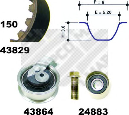 Set curea de distributie