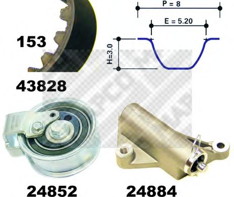 Set curea de distributie