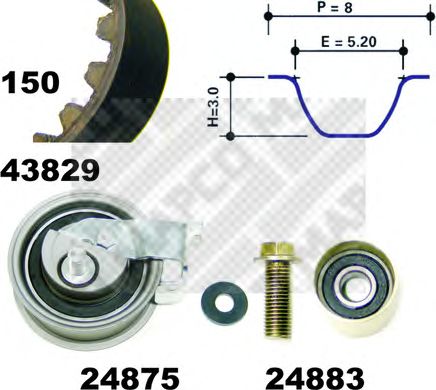 Set curea de distributie