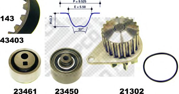 Set pompa apa + curea dintata