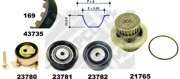 Set pompa apa + curea dintata