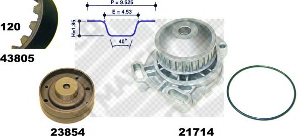 Set pompa apa + curea dintata