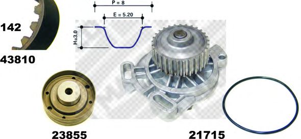 Set pompa apa + curea dintata