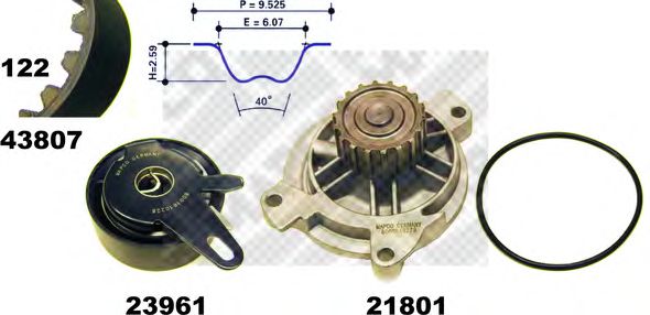 Set pompa apa + curea dintata