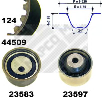 Set curea de distributie