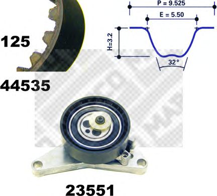 Set curea de distributie