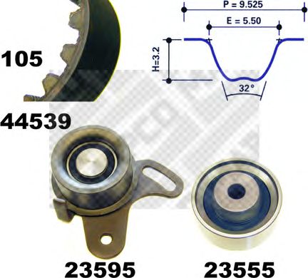 Set curea de distributie