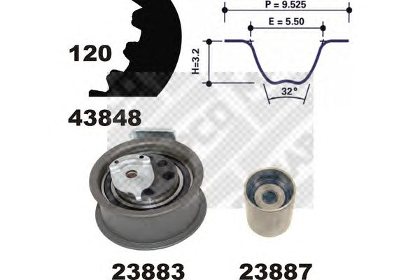 Set curea de distributie