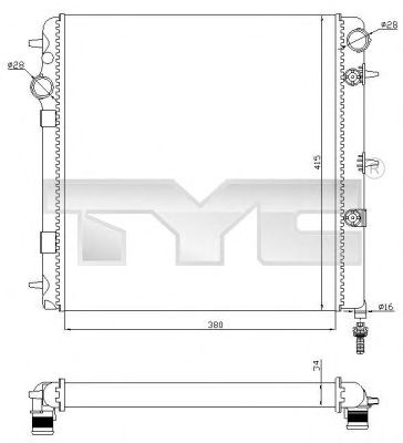 Radiator, racire motor