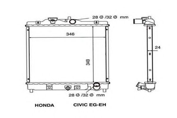 Radiator, racire motor