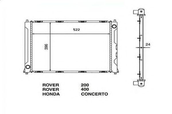 Radiator, racire motor