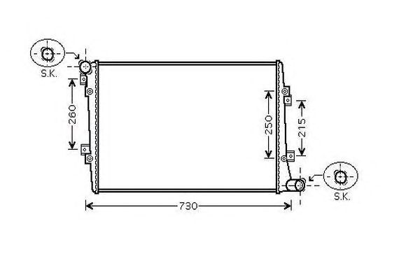 Radiator, racire motor