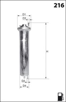 filtru combustibil