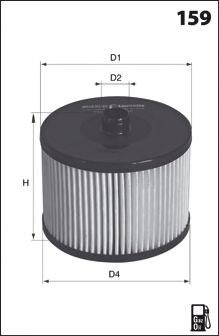 filtru combustibil