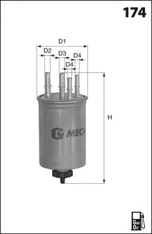 filtru combustibil