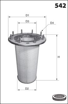 Filtru aer secundar