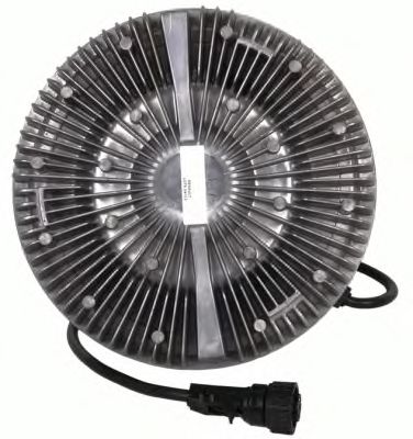 Cupla, ventilator radiator