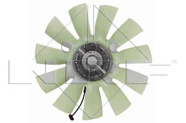 Cupla, ventilator radiator