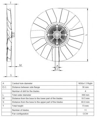 Ventilator, radiator