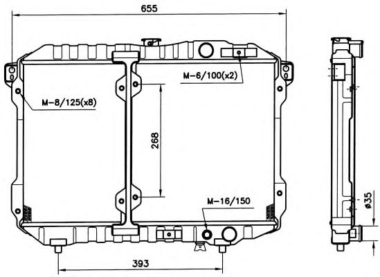 Radiator, racire motor