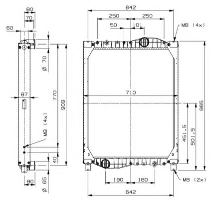 Radiator, racire motor