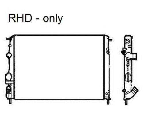 Radiator, racire motor