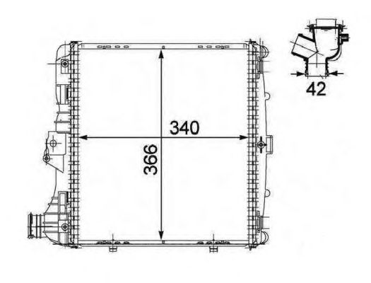 Radiator, racire motor