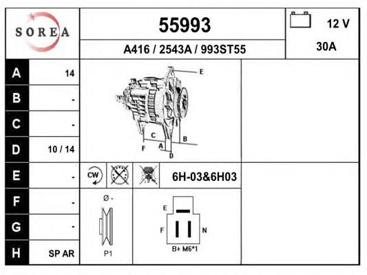 Generator / Alternator