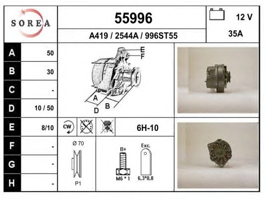 Generator / Alternator