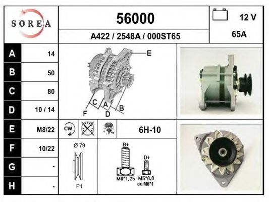 Generator / Alternator