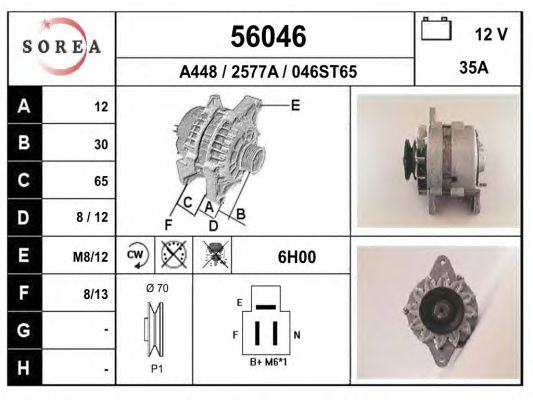 Generator / Alternator