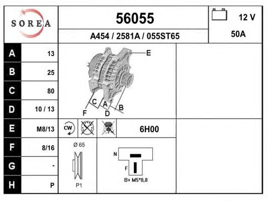 Generator / Alternator