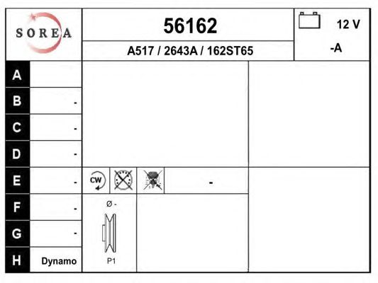 Generator / Alternator