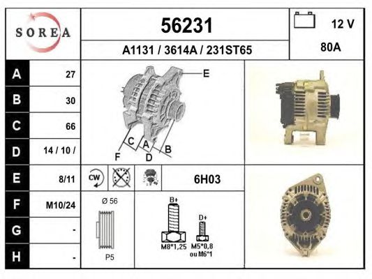 Generator / Alternator